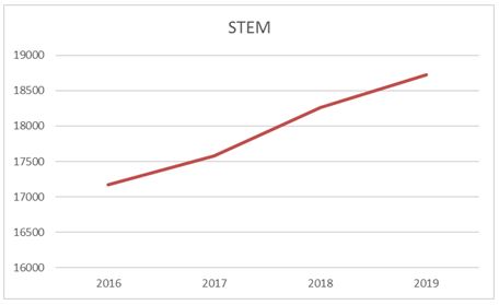 stem def.JPG