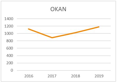 okan def.JPG